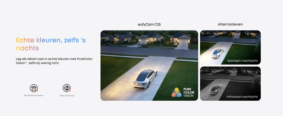 eufyCam C35 2‑Cam Kit + HomeBase Mini  8